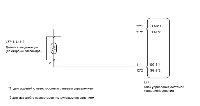 A000TWFE06