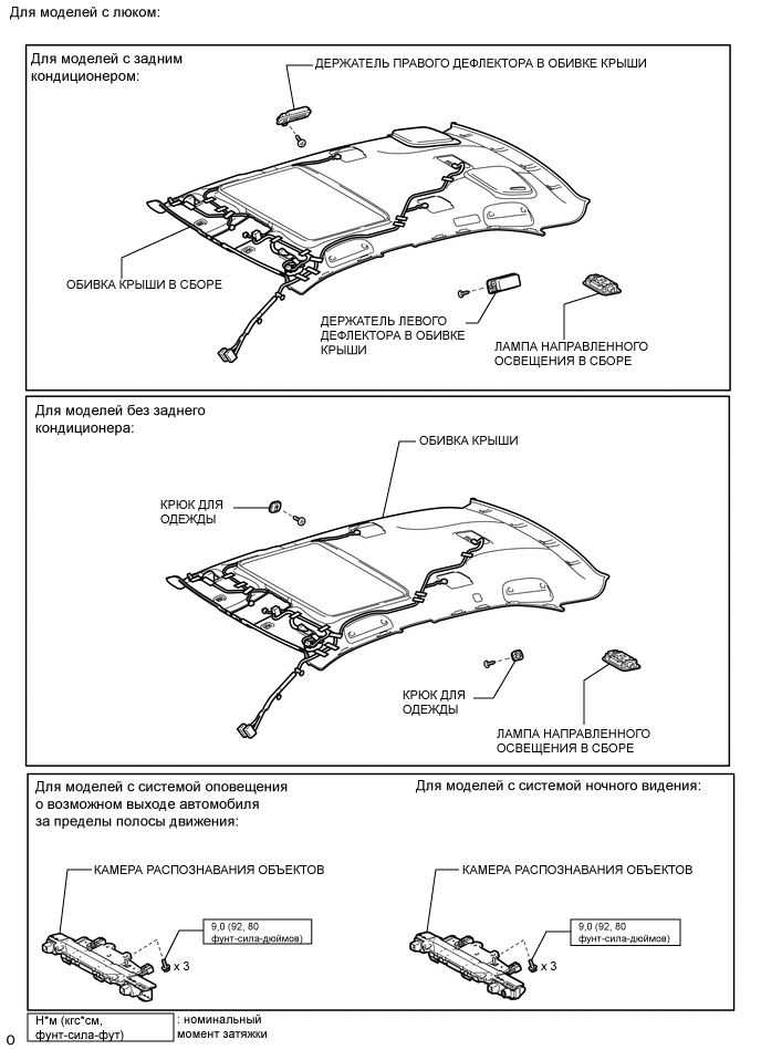 A000UA2E02