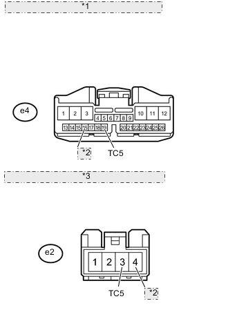 A000UA4E02