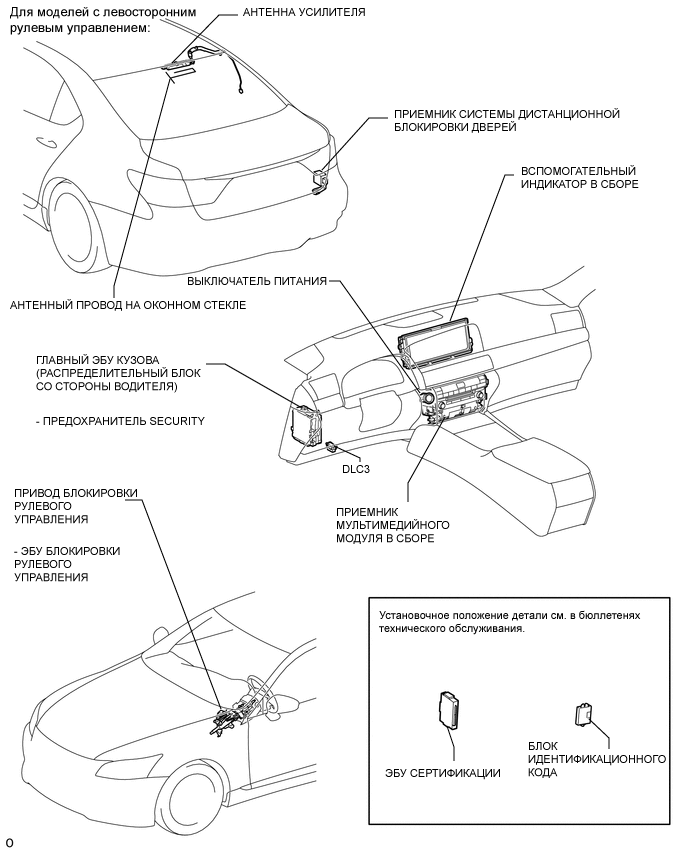 A000UEZE04