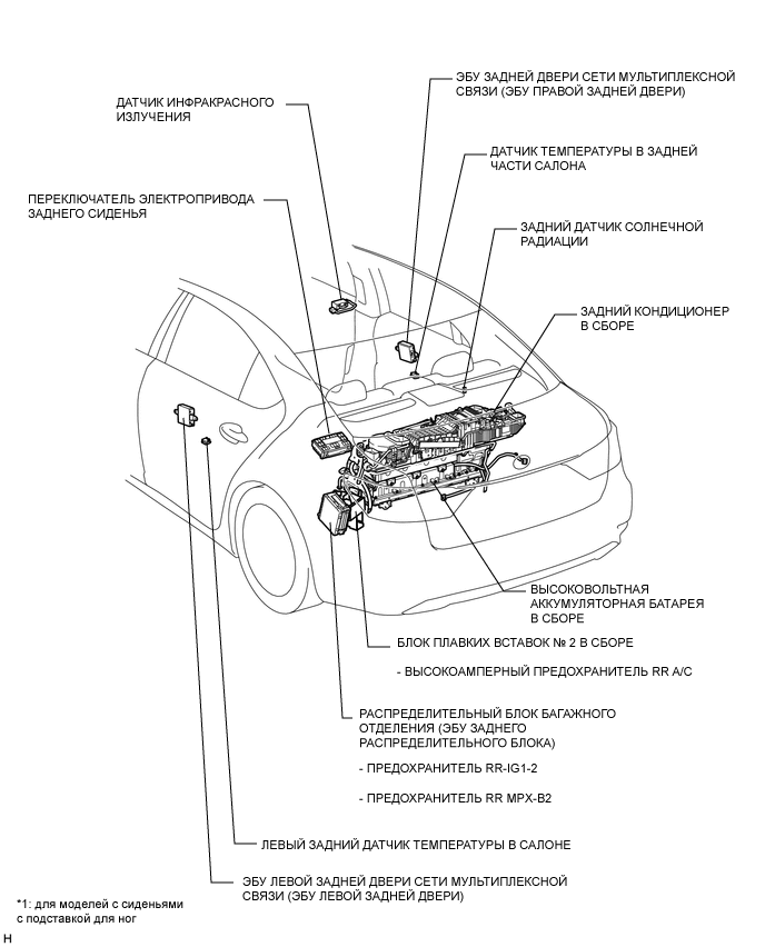 A000UFDE03