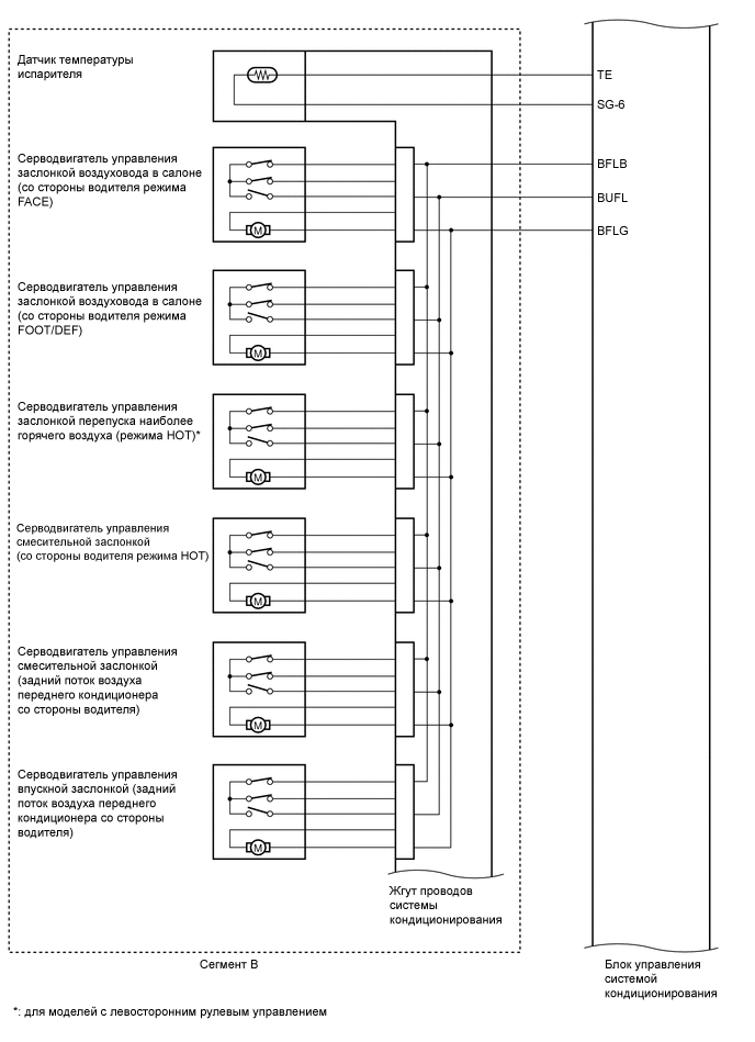 A000UFVE03