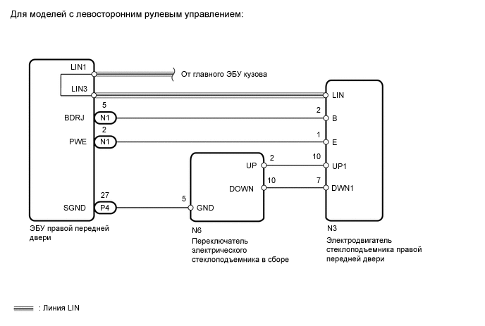 A000UGGE02