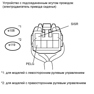 A000UGPE02