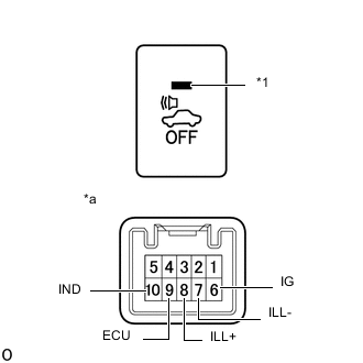 A000UJOC01