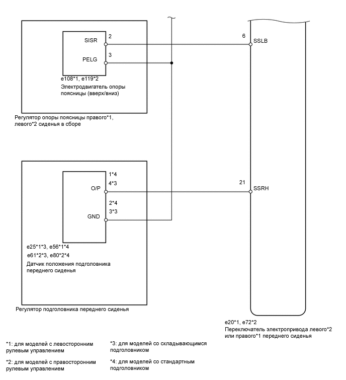 A000UKIE03