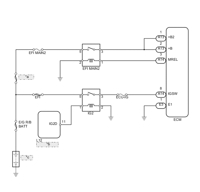 A000ULLE02