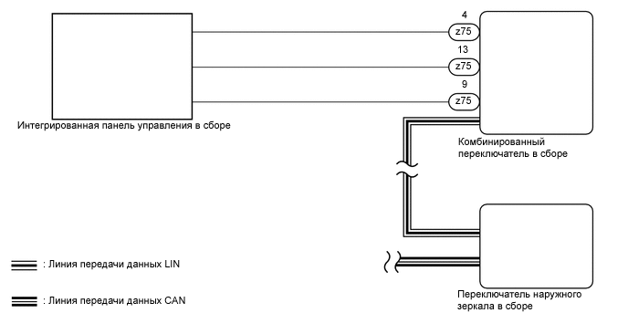 A000UM3E10