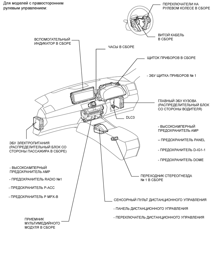 A000UQXE02