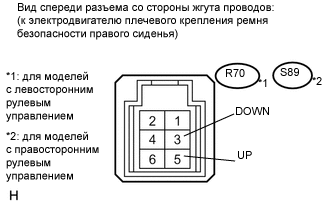 A000UT2E02