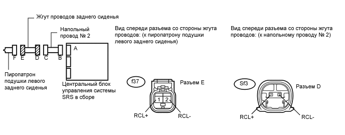 A000UV5E02