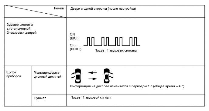 A000UVCE03