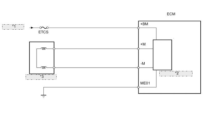 A000UZOE05