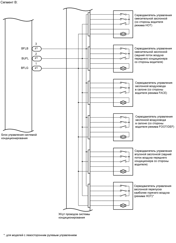 A000V9OE01