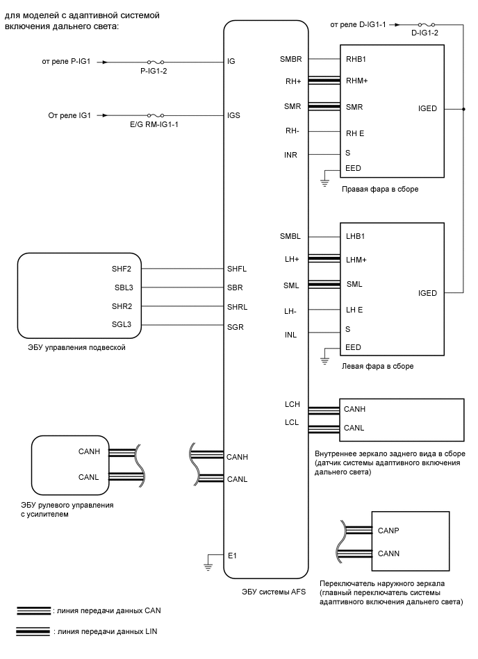 A000VBWE02