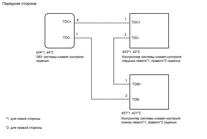 A000VC9E02