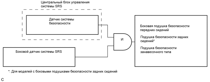 A000VDAE02