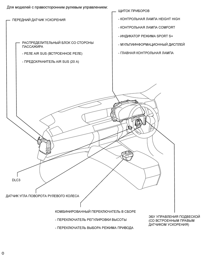 A000VETE01