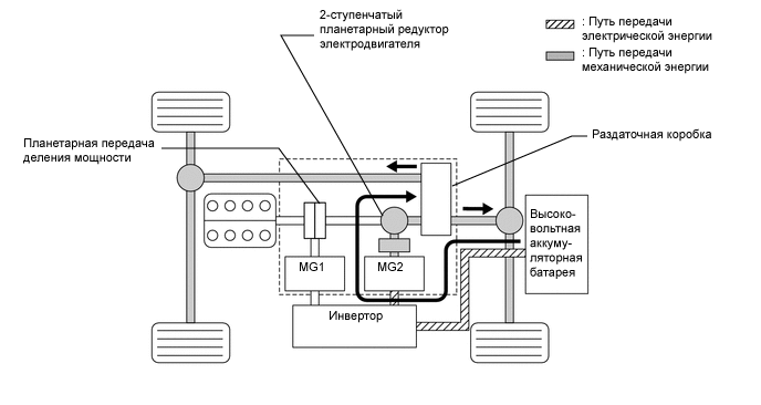 A000VL9E01