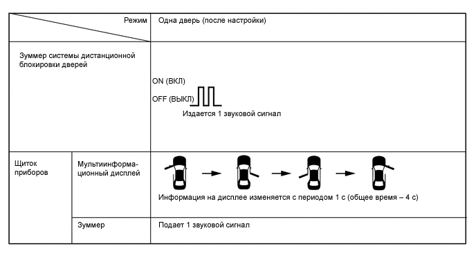 A000VOGE04