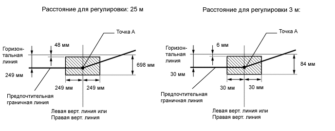 A000VPIE02