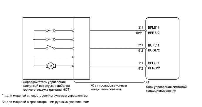 A000VTJE53