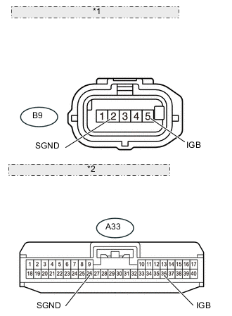 A000VUSE01