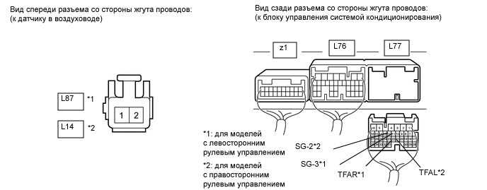 A000VZ5E05