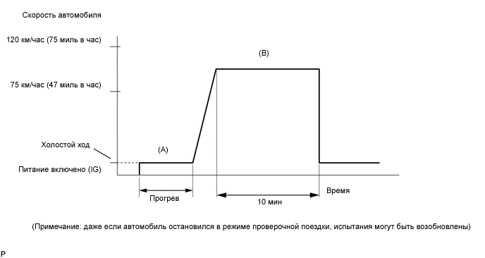 A000W2BE08