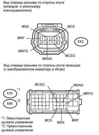 A000WPZE03