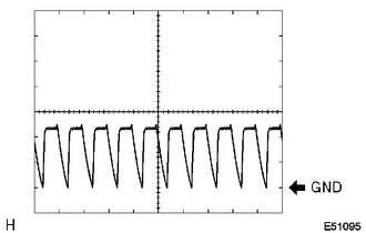 A000X6X