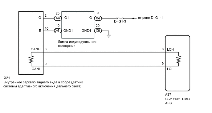 A000X7XE11