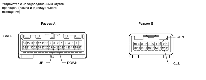 A000XE2E05