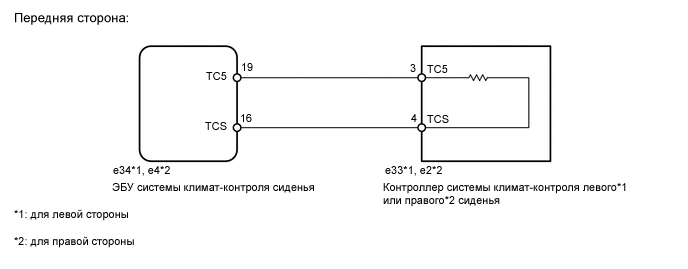 A000XEQE21