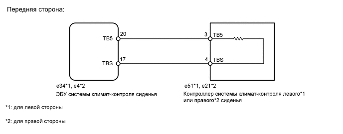 A000XEQE23