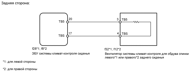 A000XEQE28