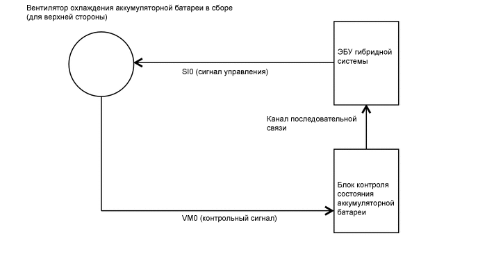 A000Y36E02