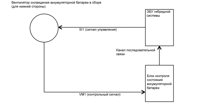 A000Y36E03