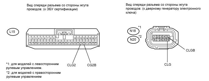 A000Y3NE02