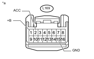 A000Y72E02