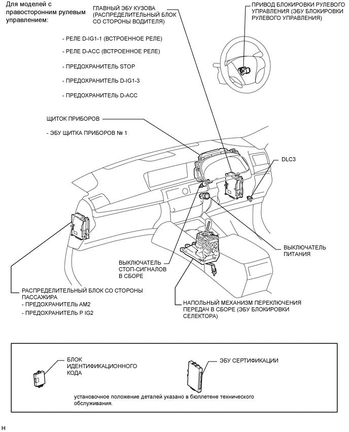 A000YAXE02