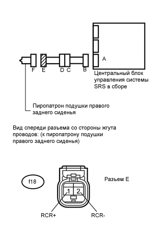 A000YBCE02