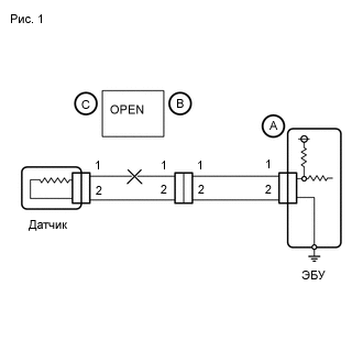 A000YBQE02