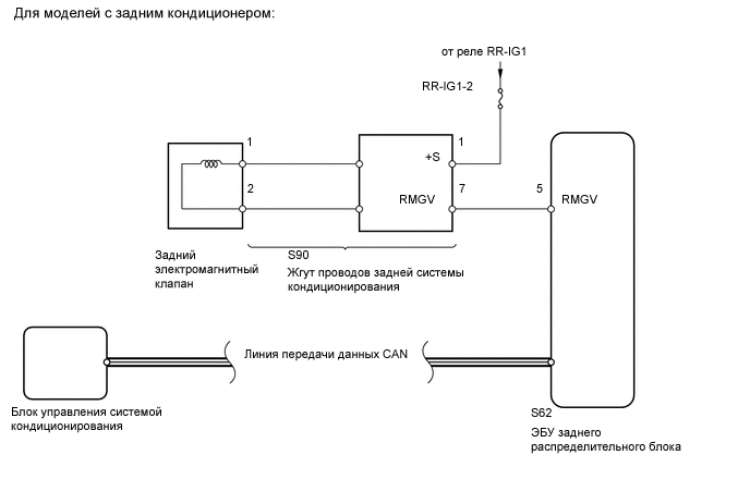 A000YC7E03