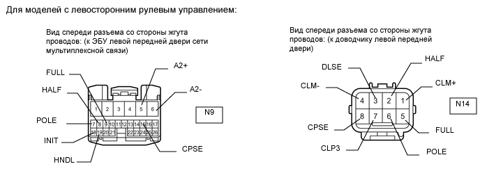 A000YIZE01