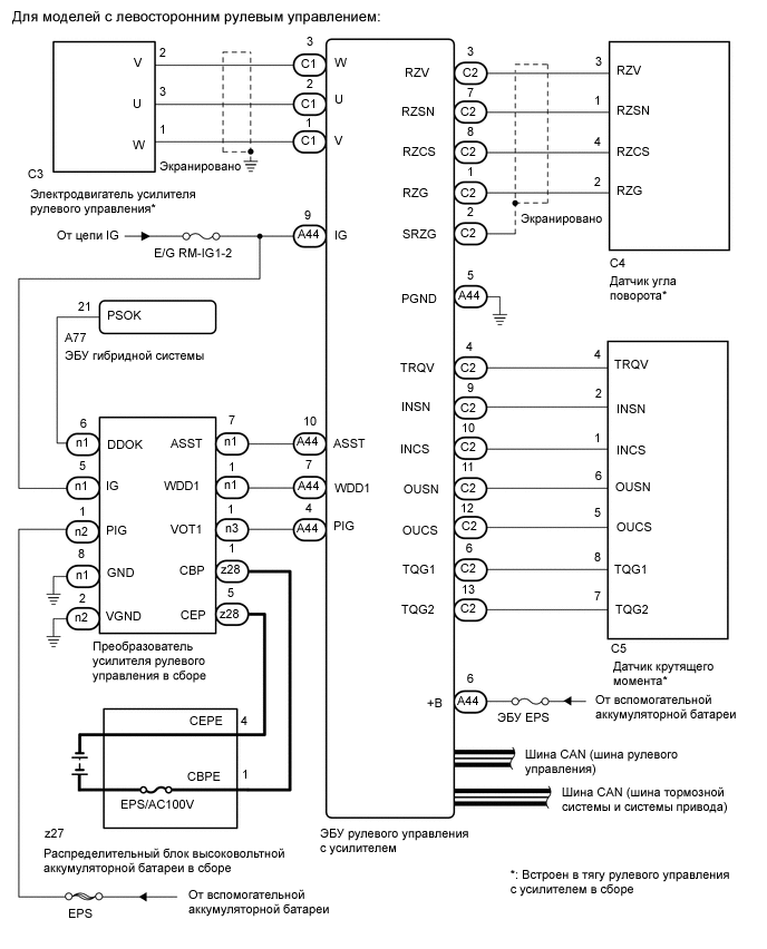 A000YWFE07