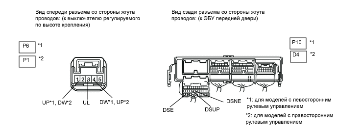 A000ZDKE05