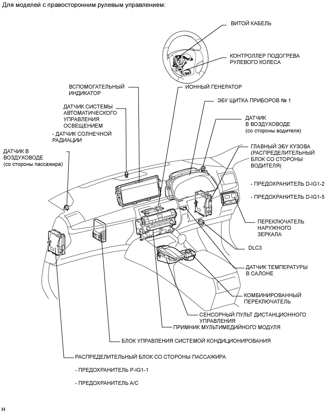 A000ZLME01