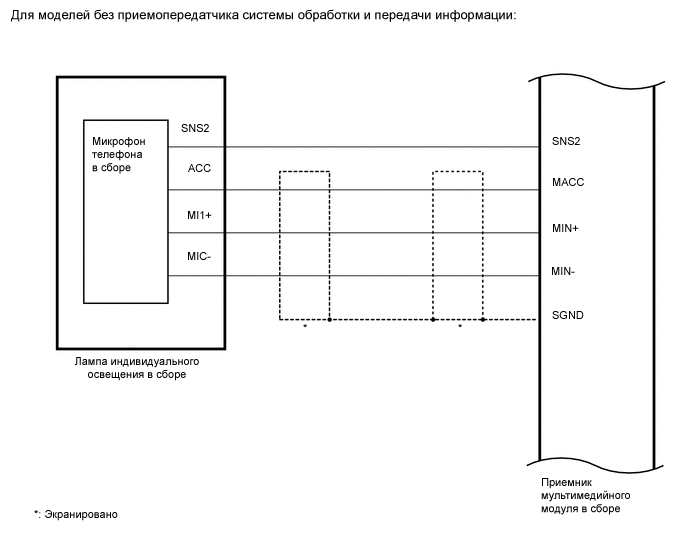 A000ZOBE01