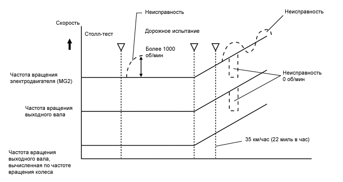 A000ZSKE01